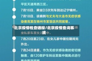北京疫情检查通报/北京疫情查询系统