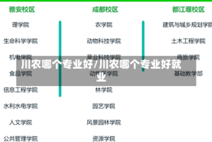 川农哪个专业好/川农哪个专业好就业