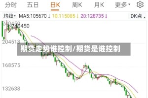 期货走势谁控制/期货是谁控制