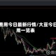大豆费用今日最新行情/大豆今日费用一览表