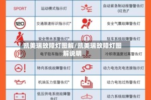 凯美瑞故障灯图解/凯美瑞故障灯图解说明