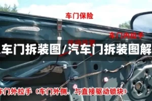 汽车门拆装图/汽车门拆装图解