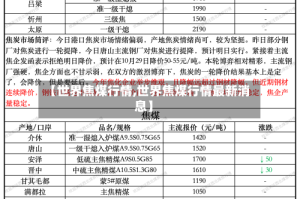 【世界焦煤行情,世界焦煤行情最新消息】