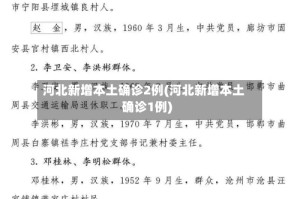 河北新增本土确诊2例(河北新增本土确诊1例)