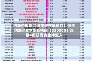 创新药板块回调或迎布局窗口！恒生创新药ETF华泰柏瑞（520500）连续4周获得资金净流入
