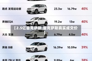 【2.5亿雷克萨斯,雷克萨斯真实成交价】
