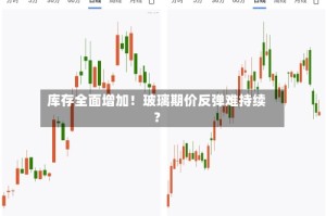 库存全面增加！玻璃期价反弹难持续？