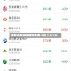酒价内参5月20日费用发布：五粮液普五八代小幅上涨1元