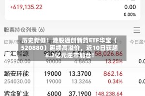 历史新低！港股通创新药ETF华宝（520880）延续高溢价，近10日获超6.2亿元逆市加仓！