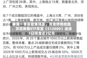 券商一季报密集预喜，资金借势抢跑，顶流券商ETF华宝（512000）连续5日吸金近2亿元