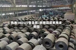 热卷1805行情走势/热卷现货费用走势图
