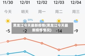 黑龙江今天最新疫情(黑龙江今天最新疫情情况)