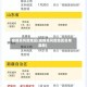 成都高风险地区(成都高风险地区名单最新)