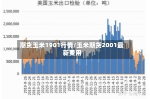 期货玉米1901行情/玉米期货2001最新费用