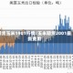期货玉米1901行情/玉米期货2001最新费用