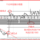 【期货行情显示窗口,期货交易页面】
