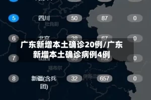 广东新增本土确诊20例/广东新增本土确诊病例4例