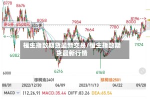 桓生指数期货最新交易/恒生指数期货最新行情