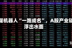 荣耀机器人“一跑成名”，A股产业链浮出水面