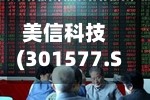 美信科技(301577.SZ)2025年净亏损486.35万元