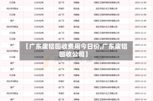 【广东废铝回收费用今日价,广东废铝回收公司】