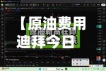 【原油费用迪拜今日,迪拜原油产量】
