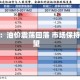 原油：油价震荡回落 市场保持观望