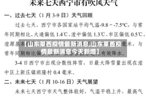 【山东莱西疫情最新消息,山东莱西疫情最新消息今天新增】