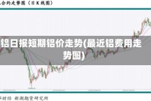 铝日报短期铝价走势(最近铝费用走势图)