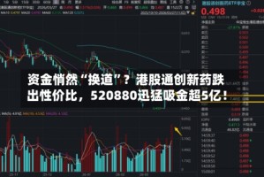 资金悄然“换道”？港股通创新药跌出性价比，520880迅猛吸金超5亿！