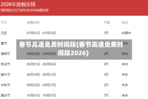 春节高速免费时间段(春节高速免费时间段2026)