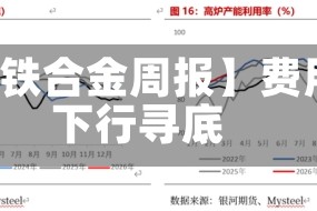 【铁合金周报】费用下行寻底