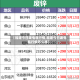 【福建今日废电瓶行情,福建今日废电瓶行情怎么样】