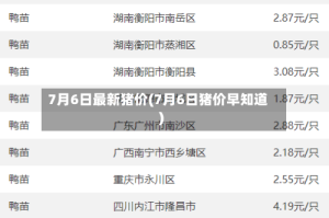 7月6日最新猪价(7月6日猪价早知道)