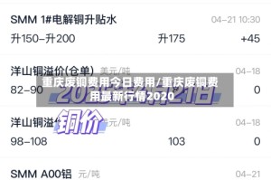 重庆废铜费用今日费用/重庆废铜费用最新行情2020