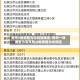 郑州4地调整为中风险地区/郑州一地调整为高风险,6地调整为中风险