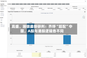 高盛、瑞银最新研判：齐呼“超配”中国，A股与港股逻辑各不同