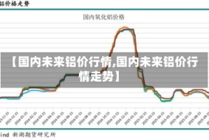 【国内未来铝价行情,国内未来铝价行情走势】