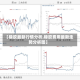 【橡胶最新行情分析,橡胶费用最新走势分析图】