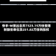 快手-W授出合共7323.15万份受限制股份单位及251.82万份购股权