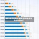 北京3地升中风险/最新!北京1地区升为中风险地区