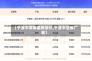 【宁波中厚板最新报价,宁波中空板厂家】