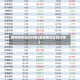 钢材期货实时行情(金属期货实时行情)