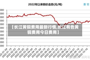 【长江黄铜费用最新行情,长江有色黄铜费用今日费用】