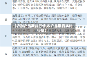【农副产品期货行情,农产品期货实时行情】