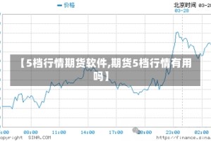 【5档行情期货软件,期货5档行情有用吗】