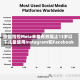 欧盟指控Meta未能有效阻止13岁以下儿童使用Instagram和Facebook