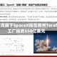 马斯克旗下SpaceX拟在得州Terafab工厂投资550亿美元