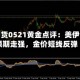 光大期货0521黄金点评：美伊谈判预期走强，金价短线反弹