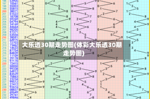 大乐透30期走势图(体彩大乐透30期走势图)